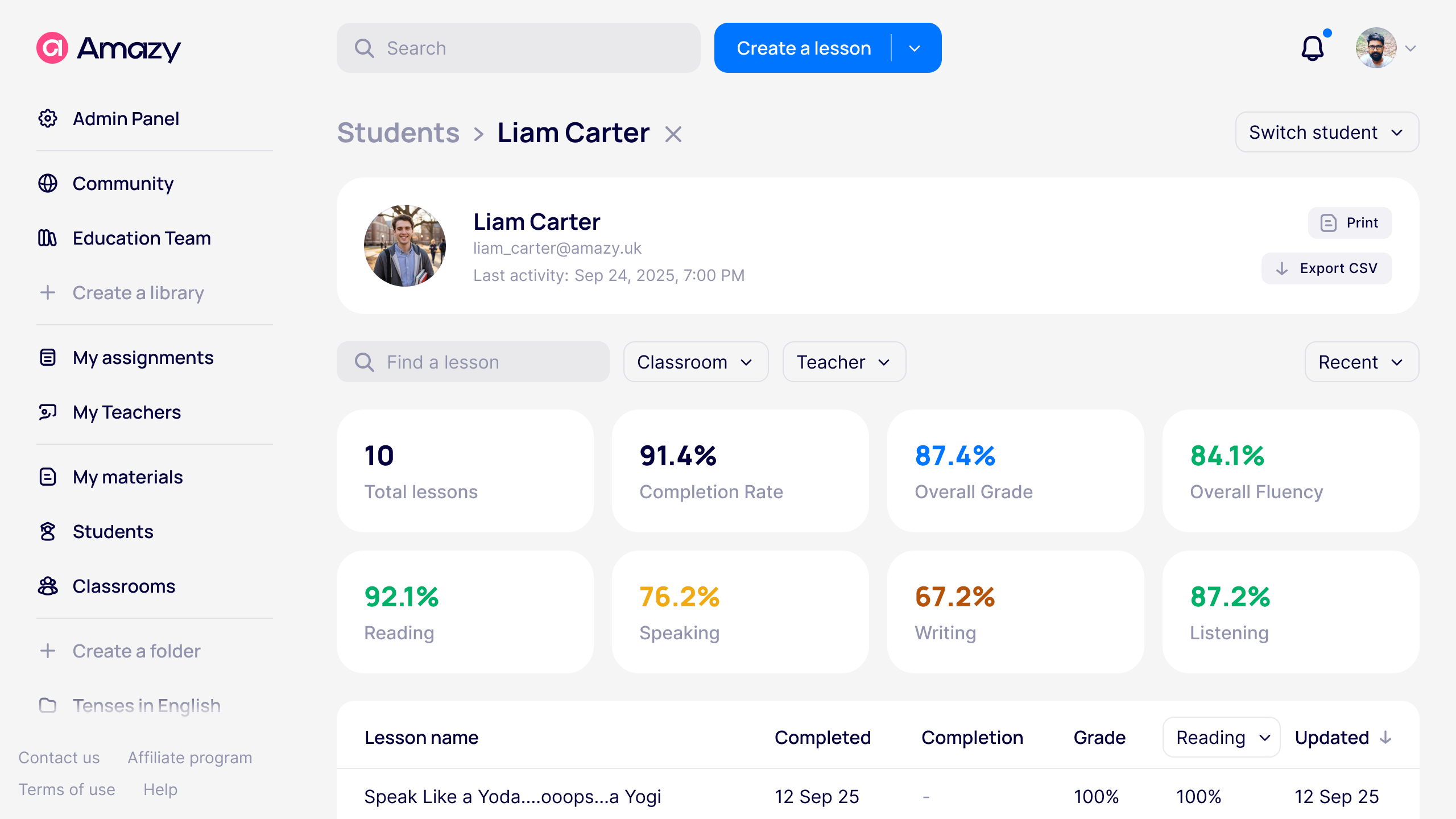 Performance insights UI